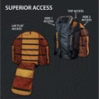 BATWING KIT BAG