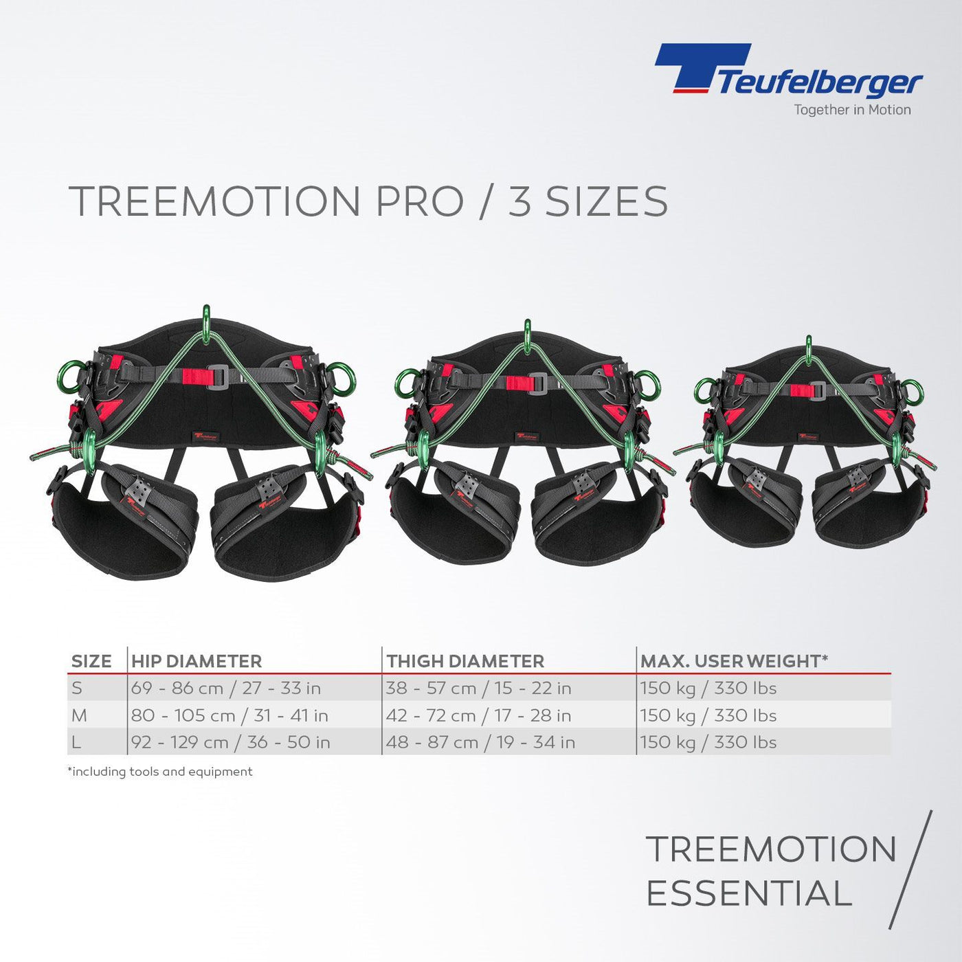 Teufelberger Treemotion Pro Harness Medium — Arb Supplies