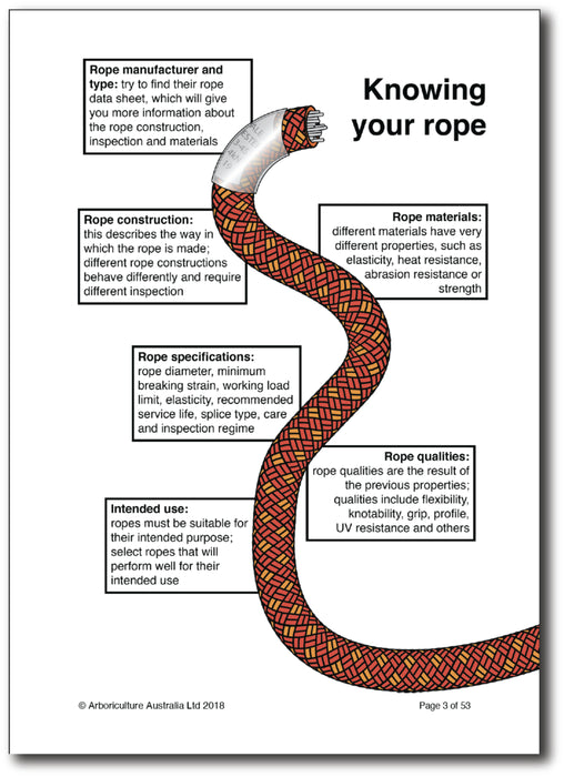 Spliced Rope Arbor MIS302 Arborist Ropes — ArbSupplies